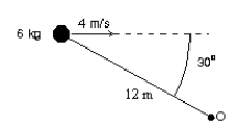 <strong>A 6.0-kg particle moves to the right at 4.0 m/s as shown. The magnitude of its angular momentum about the point O is: </strong> A) 0 kg∙m<sup>2</sup>/s B) 288 kg∙m<sup>2</sup>/s C) 144 kg∙m<sup>2</sup>/s D) 24 kg∙m<sup>2</sup>/s E) 249 kg∙m<sup>2</sup>/s