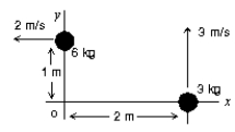 <strong>Two objects are moving in the x, y plane as shown. The magnitude of their total angular momentum (about the origin O) is: </strong> A) 0 kg∙m<sup>2</sup>/s B) 6 kg∙m<sup>2</sup>/s C) 12 kg∙m<sup>2</sup>/s D) 30 kg∙m<sup>2</sup>/s E) 78 kg∙m<sup>2</sup>/s