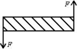 <strong>A rod rests on frictionless ice. Forces that are equal in magnitude and opposite in direction are simultaneously applied to its ends as shown. The quantity that has a magnitude of zero is its: </strong> A) angular momentum B) angular acceleration C) total linear momentum D) kinetic energy E) rotational inertia