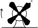 <strong>The fan shown has been turned on and is slowing as it rotates clockwise. The direction of the acceleration of the point X on the fan tip could be: </strong> A) B) C) D) \leftarrow E) \rightarrow