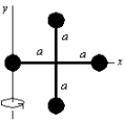 <strong>Four identical particles, each with mass m, are arranged in the x, y plane as shown. They are connected by light sticks to form a rigid body. If m = 2.0 kg and a = 1.0 m, the rotational inertia of this array about the y-axis is: </strong> A) 4.0 kg∙m<sup>2</sup> B) 12 kg∙m<sup>2</sup> C) 9.6 kg∙m<sup>2</sup> D) 4.8 kg∙m<sup>2</sup> E) none of these
