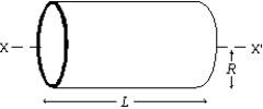 <strong>The rotational inertia of a thin cylindrical shell of mass M, radius R, and length L about its central axis (X - X') is: </strong> A) MR<sup>2</sup>/2 B) ML<sup>2</sup>/2 C) ML<sup>2</sup> D) MR<sup>2</sup> E) none of these