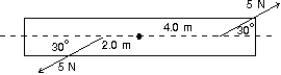 <strong>A rod is pivoted about its center. A 5-N force is applied 4 m from the pivot and another 5-N force is applied 2 m from the pivot, as shown. The magnitude of the total torque about the pivot is: </strong> A) 0 N.m B) 5.0 N.m C) 8.7 N.m D) 15 N.m E) 26 N.m