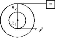 A small disk of radius R<sub>1</sub> is mounted coaxially with a larger disk of radius R<sub>2</sub>. The disks are securely fastened to each other and the combination is free to rotate on a fixed axle that is perpendicular to a horizontal frictionless table top, as shown in the overhead view below. The rotational inertia of the combination is I. A string is wrapped around the larger disk and attached to a block of mass m, on the table. Another string is wrapped around the smaller disk and is pulled with a force as shown. The acceleration of the block is: