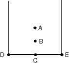 <strong>A thick uniform wire is bent into the shape of the letter U as shown. Which point indicates the location of the center of mass of this wire? </strong> A) A B) B C) C D) D E) E