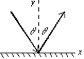 <strong>A ball hits a wall and rebounds with the same speed, as diagrammed below. The changes in the components of the momentum of the ball are: </strong> A) \Delta p<sub>x</sub> > 0, \Delta p<sub>y</sub> > 0 B) \Delta p<sub>x</sub> < 0, \Delta p<sub>y</sub> > 0 C) \Delta p<sub>x</sub> = 0, \Delta p<sub>y</sub> > 0 D) \Delta p<sub>x</sub> = 0, \Delta p<sub>y</sub> < 0 E) \Delta p<sub>x</sub> > 0, \Delta p<sub>y</sub> < 0