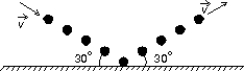 <strong>A stream of gas consists of n molecules. Each molecule has mass m and speed v. The stream is reflected elastically from a rigid surface as shown. The magnitude of the change in the total momentum of the stream is: </strong> A) 2mnv B) 2mnv sin 30 \degree C) mnv sin 30 \degree D) mnv cos 30 \degree E) mnv