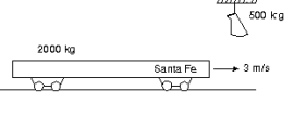<strong>A 500-kg sack of coal is dropped on a 2000-kg railroad flatcar which was initially moving at 3 m/s as shown. After the sack rests on the flatcar, the speed of the flatcar is: </strong> A) 0.6 m/s B) 1.2 m/s C) 1.8 m/s D) 2.4 m/s E) 3.6 m/s