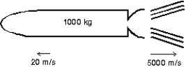 A 1000-kg space probe is motionless in space. To start moving, its main engine is fired for 5 s during which time it ejects exhaust gases at 5000 m/s. At the end of this process it is moving at 20 m/s. The approximate mass of the ejected gas is: