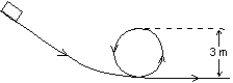 <strong>A small object slides along the frictionless loop-the-loop with a diameter of 3 m. What minimum speed must it have at the top of the loop in order to remain in contact with the loop? </strong> A) 1.9 m/s B) 3.8 m/s C) 5.4 m/s D) 15 m/s E) 29 m/s