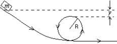 <strong>A small object of mass m starts at rest at the position shown and slides along the frictionless loop-the-loop track of radius R. What is the smallest value of y such that the object will slide without losing contact with the track? </strong> A) R/4 B) R/2 C) R D) 2R E) 0