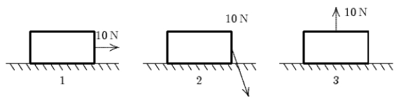 <strong>A crate moves 10 m to the right on a horizontal surface as a woman pulls on it with a 10-N force. Rank the situations shown below according to the work done by her force, least to greatest. </strong> A) 1,2,3 B) 2,1,3 C) 2,3,1 D) 1,3,2 E) 3,2,1,