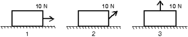 <strong>A crate rests on a horizontal surface and a woman pulls on it with a 10-N force. No matter what the orientation of the force, the crate does not move. Rank the situations shown below according to the magnitude of the frictional force of the surface on the crate, least to greatest. </strong> A) 1, 2, 3 B) 2, 1, 3 C) 2, 3, 1 D) 1, 3, 2 E) 3, 2, 1
