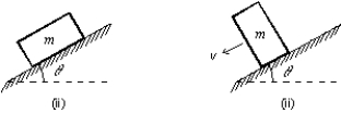 <strong>A block is first placed on its long side and then on its short side on the same inclined plane. The block slides down the plane on its short side but remains at rest on its long side. A possible explanation is: </strong> A) the short side is smoother B) the frictional force is less because the contact area is less C) the center of gravity is higher in the second case D) the normal force is less in the second case E) the force of gravity is more nearly down the plane in the second case
