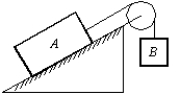 <strong>Block A, with a mass of 10 kg, rests on a 30 \degree incline. The coefficient of kinetic friction is 0.20. The attached string is parallel to the incline and passes over a massless, frictionless pulley at the top. Block B, with a mass of 8.0 kg, is attached to the dangling end of the string. The acceleration of B is: </strong> A) 0.69 m/s<sup>2</sup>, up B) 0.69 m/s<sup>2</sup>, down C) 2.6 m/s<sup>2</sup>, up D) 2.6 m/s<sup>2</sup>, down E) 0 m/s<sup>2</sup>