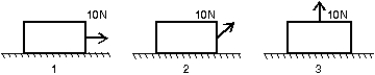 <strong>A crate rests on a horizontal surface and a woman pulls on it with a 10-N force. Rank the situations shown below according to the magnitude of the normal force exerted by the surface on the crate, least to greatest. </strong> A) 1, 2, 3 B) 2, 1, 3 C) 2, 3, 1 D) 1, 3, 2 E) 3, 2, 1