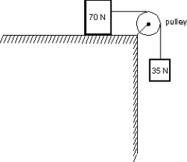 <strong>A 70-N block and a 35-N block are connected by a string as shown. If the pulley is massless and the surface is frictionless, the magnitude of the acceleration of the 35-N block is: </strong> A) 1.6 m/s<sup>2</sup> B) 3.3 m/s<sup>2</sup> C) 4.9 m/s<sup>2</sup> D) 6.5 m/s<sup>2</sup> E) 9.8 m/s<sup>2</sup>