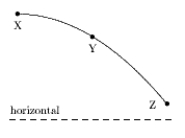 <strong>A stone is thrown horizontally and follows the path XYZ shown. The direction of the acceleration of the stone at point Y is: </strong> A) \downarrow B) \rightarrow C) D) E)