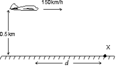 <strong>The airplane shown is in level flight at an altitude of 0.50 km and a speed of 150 km/h. At what distance d should it release a heavy bomb to hit the target X? Take g = 10 m/s<sup>2</sup>. </strong> A) 150 m B) 295 m C) 417 m D) 1500 m E) 15,000 m