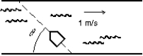 <strong>A boy wishes to cross a river in the shortest possible time, without necessarily landing directly across from his starting point. He can row at 2 m/s in still water and the river is flowing at 1 m/s. At what angle \theta should he point the bow (front) of his boat? </strong> A) 30 \degree B) 45 \degree C) 60 \degree D) 63 \degree E) 90 \degree
