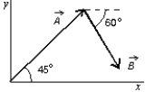 <strong>In the diagram, has magnitude 12 m and has magnitude 8 m. The x component of is about: </strong> A) 1.5 m B) 4.5 m C) 12 m D) 15 m E) 20 m