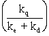 <strong>The Stern-Volmer equation relates quencher concentration to the ratio <font face=symbol></font><sub>0</sub>/<font face=symbol></font><sub>Q</sub>.Which of the following is NOT true for the Stern-Volmer equation?</strong> A)The y-intercept for the Stern-Volmer equation is always 1. B)The x-intercept for the Stern-Volmer equation is always 1. C)The slope for the graph of quencher concentration versus I<sub>0</sub>/I<sub>Q</sub> is m = ) D)I<sub>0</sub>/I<sub>Q</sub> is proportional to <font face=symbol></font><sub>0</sub>/<font face=symbol></font><sub>Q</sub>. E)(<font face=symbol></font><sub>0</sub>/<font face=symbol></font><sub>Q</sub><sup> </sup>is greater than 1 for any concentration Q.)