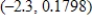 For the function in this problem, approximate near by graphing the function on a graphing utility. Then, zoom in near the point until the graph appears straight, pick two points, and find the slope of the line you see. Round your answer to four decimal places. 