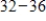 <strong>Find the mode of the following data. Round your answer to the nearest integer. Interval Frequency 5 9 4 2 3</strong> A) 29 B) 34 C) 14 D) 24 E) 19