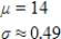 <strong>A coin is loaded so that the probability of tossing a head is . If it is tossed 24 times, what are the mean and the standard deviation of the number of heads that occur? </strong> A) B) C) D) E) 