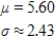 <strong>Suppose that 8% of the patients who have a certain disease will die from it. If 80 people have the disease, how many would we expect to die from it, and what is the standard deviation of the number of deaths that could occur? Round any estimated quantities to two decimal places. </strong> A) B) C) D) E) 
