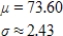 <strong>Suppose that 8% of the patients who have a certain disease will die from it. If 80 people have the disease, how many would we expect to die from it, and what is the standard deviation of the number of deaths that could occur? Round any estimated quantities to two decimal places. </strong> A) B) C) D) E) 