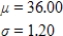<strong>A multiple-choice test has 45 questions and 5 choices for each question. If a student is totally unprepared and guesses on each question, how many questions can she expect to answer correctly, and what is the standard deviation of the number of correct answers? Round any estimated quantities to two decimal places. </strong> A) B) C) D) E) 