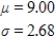 <strong>A multiple-choice test has 45 questions and 5 choices for each question. If a student is totally unprepared and guesses on each question, how many questions can she expect to answer correctly, and what is the standard deviation of the number of correct answers? Round any estimated quantities to two decimal places. </strong> A) B) C) D) E) 