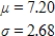 <strong>A multiple-choice test has 45 questions and 5 choices for each question. If a student is totally unprepared and guesses on each question, how many questions can she expect to answer correctly, and what is the standard deviation of the number of correct answers? Round any estimated quantities to two decimal places. </strong> A) B) C) D) E) 