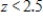 <strong>Use a table of the standard normal distribution to find the probability that a z-score from the standard normal distribution will lie within the interval . Round your answer to four decimal places. </strong> A) 0.4969 B) 0.0062 C) 0.6625 D) 0.9938 E) 0.4938