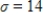 <strong>Suppose a population of scores x is normally distributed with and . Use the standard normal distribution to find . Round your answer to four decimal places. </strong> A) 0.1056 B) 0.6056 C) 0.8944 D) 0.3944 E) 0.4000