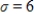 <strong>Suppose a population of scores x is normally distributed with and . Use the standard normal distribution to find . Round your answer to four decimal places. </strong> A) 0.1368 B) 0.7264 C) 0.7736 D) 0.2264 E) 0.2736