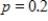 In a binomial experiment, find the probability of between 33 and 38 successes in 150 trials if . Round your answer to four decimal places. 