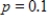 In a binomial experiment find the probability of fewer than 13 successes in 110 trials if . Round your answer to four decimal places. 