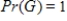 <strong>One ball is drawn at random from a bag containing 17 red R balls and 5 white W balls. What is the probability that the ball is green G? </strong> A) B) C) D) E)