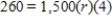 <strong>What does the number 260 represent in the given equation: ? </strong> A) principal B) interest C) future value D) time E) annual interest rate