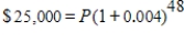 <strong>What does the number 0.004 represent in the given equation: ? </strong> A) number of periods B) future value C) principal value D) periodic rate E) none of these choices