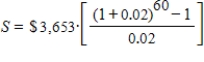 <strong>Find S : . Round your answer to the nearest dollar. </strong> A) S = $1,666,521 B) S = $104,158 C) S = $8,333 D) S = $416,630 E) S = $599,280