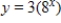 <strong>Graph the function. </strong> A) B) C) D) E) 