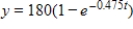 <strong>The percent concentration y of a certain drug in the bloodstream at any time t in minutes is given by the equation . Graph this equation for 0 ≤ t ≤ 30. </strong> A) B) C) D) E) 