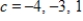 <strong>Given , use a graphing calculator to graph for and . </strong> A) B) C) D) E) 