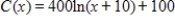 If the total cost (in dollars) for x units of a product is given by , what is the total cost of producing 150 units? Round your answer to the nearest cent. 