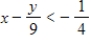 <strong>Graph the inequality. </strong> A) B) C) D) E) 