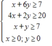 <strong>The graph of the boundary equations for the system of inequalities is shown with that system. Locate the solution region and find the corners. </strong> A) B) C) D) E)