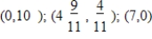 <strong>The graph of the boundary equations for the system of inequalities is shown with that system. Locate the solution region and find the corners. </strong> A) B) C) D) E)